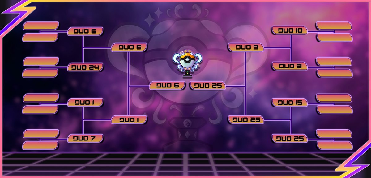 Master Cup tweet media