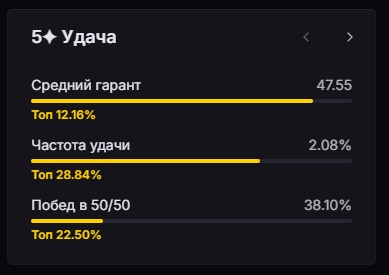 мастер (хуе)тени tweet media
