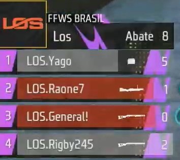 Portal LOS tweet media