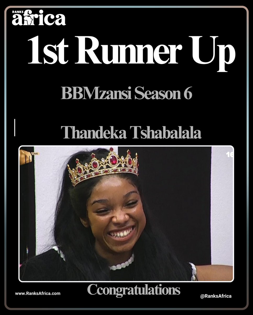 Thandeka Tshabalala — 1st Runner-Up 

What a powerful finish! Thandeka showed us what it means to be classy, consistent, and commanding from Day One. 

She didn’t just make it to the top — she earned it with content, confidence, and a strong connection with her fans.

This is