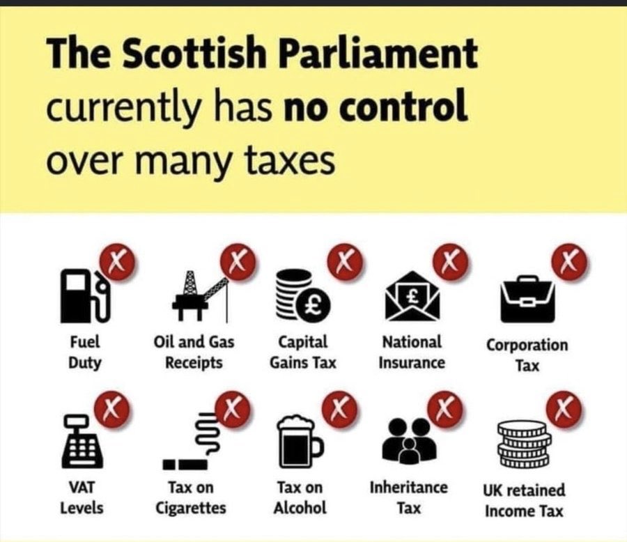 wullieforindy(extremist)🏴󠁧󠁢󠁳󠁣󠁴󠁿🤝🇪🇺🤝🇺🇦 tweet media