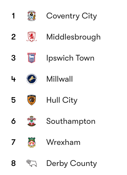 Benjamin Bloom tweet media
