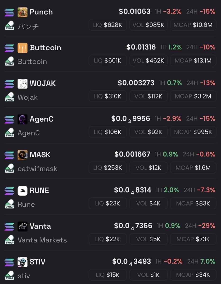 Sol mayor tweet media