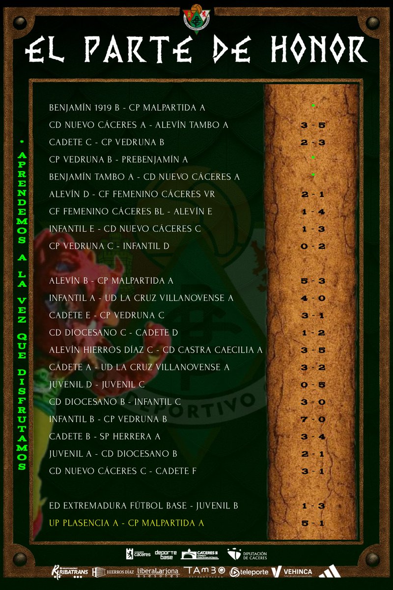 Cantera del CP Cacereño tweet media