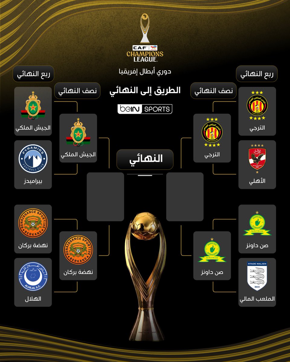 beIN SPORTS tweet media