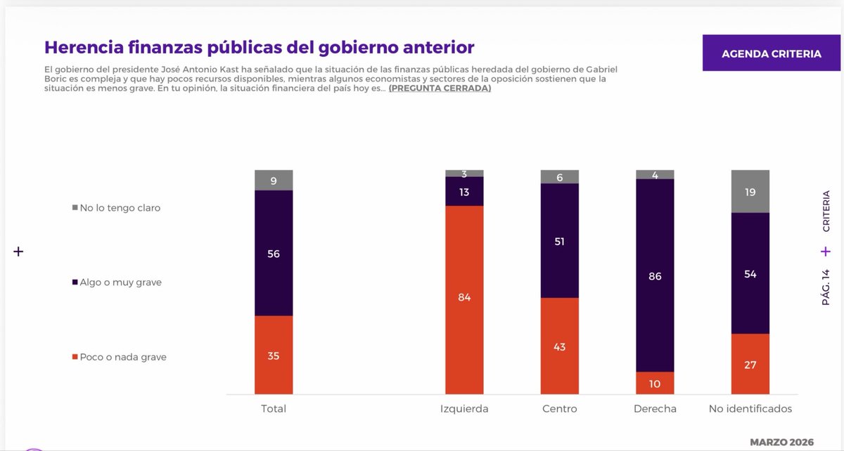 Pepe Auth tweet media