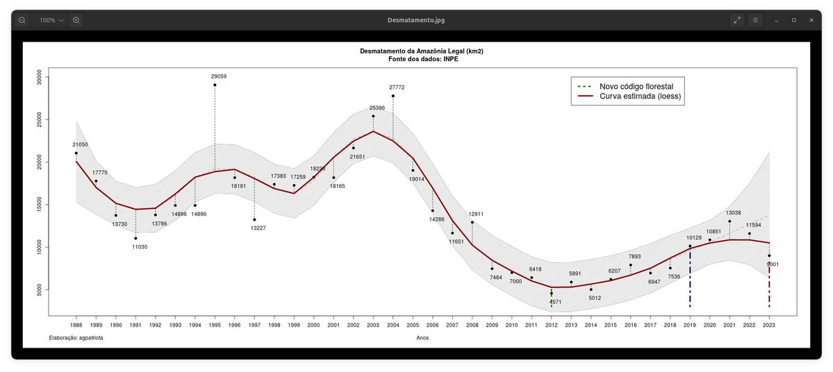 Alexandre Galvão Patriota tweet media