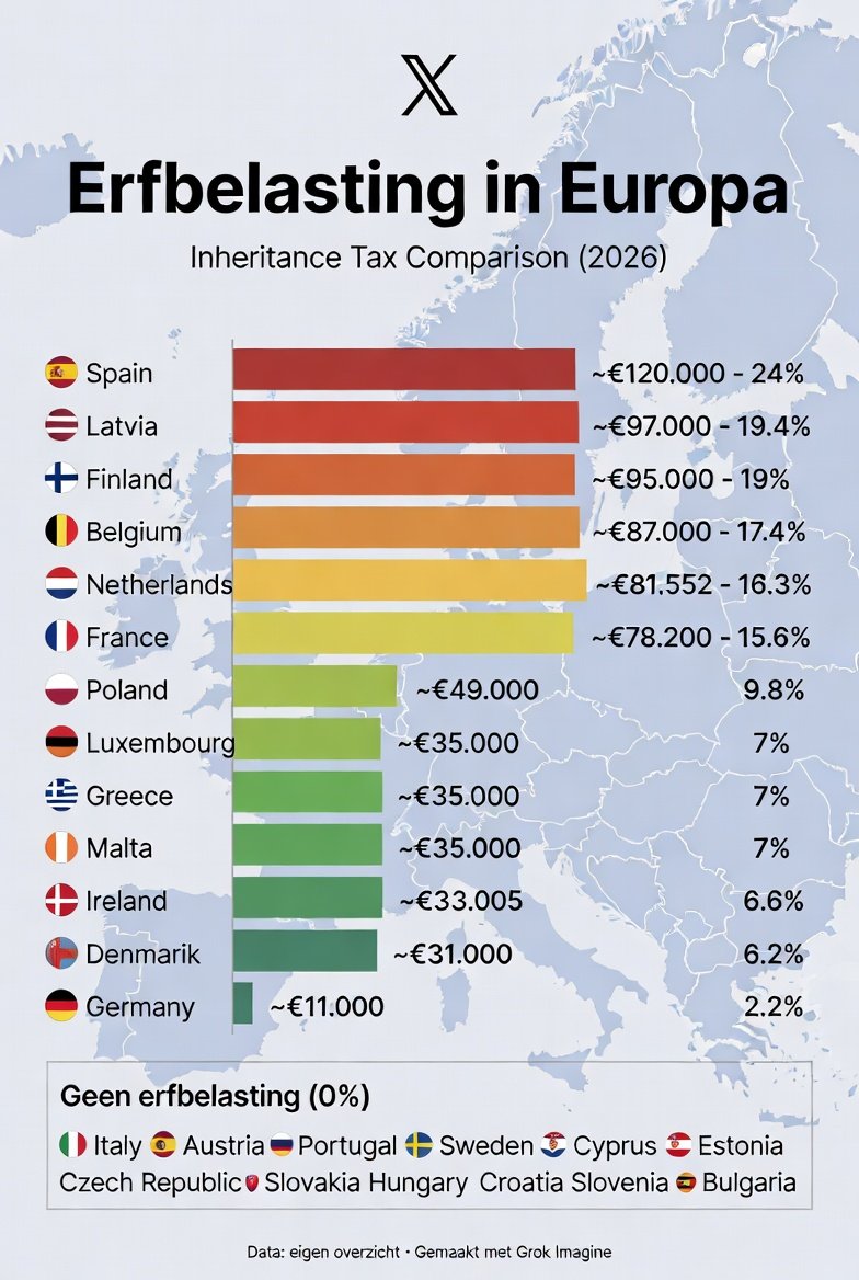 Tsartoshi ⚡₿ 🏂 tweet media
