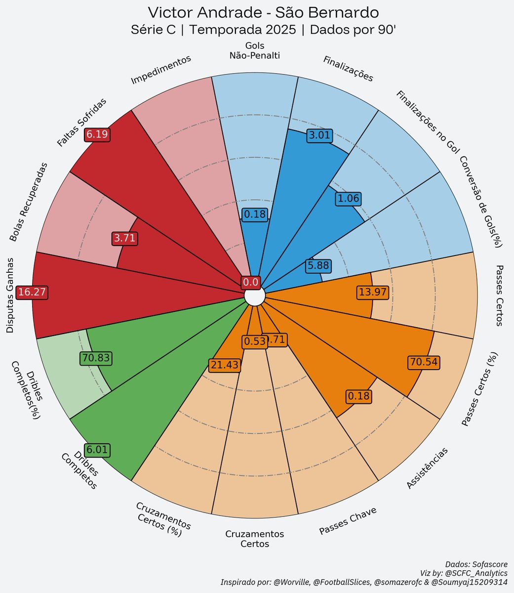 Santa Cruz Analytics tweet media
