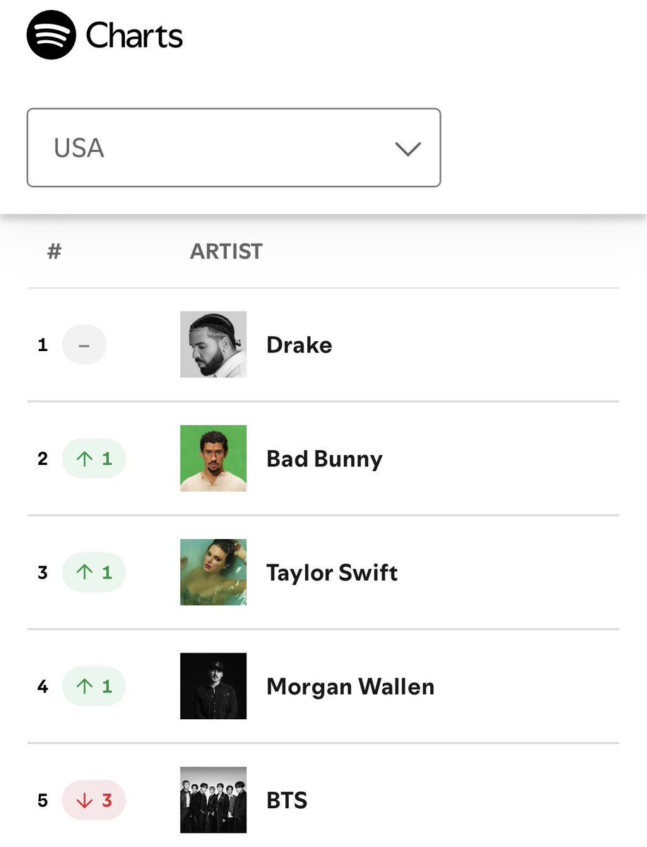 Uncle Ruckus II 🇳🇴 🇳🇬 tweet media