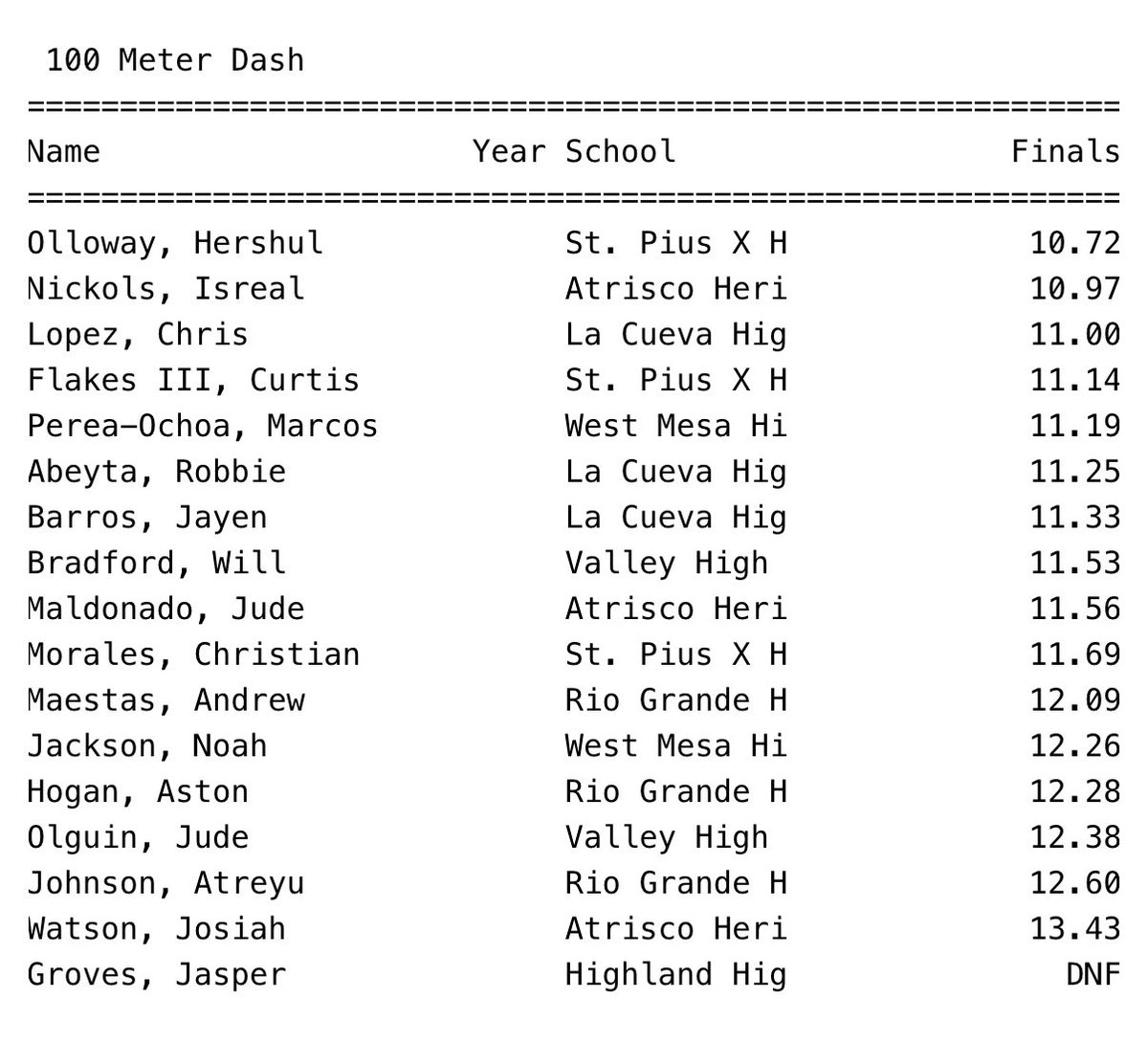 Hershul Olloway Jr tweet media