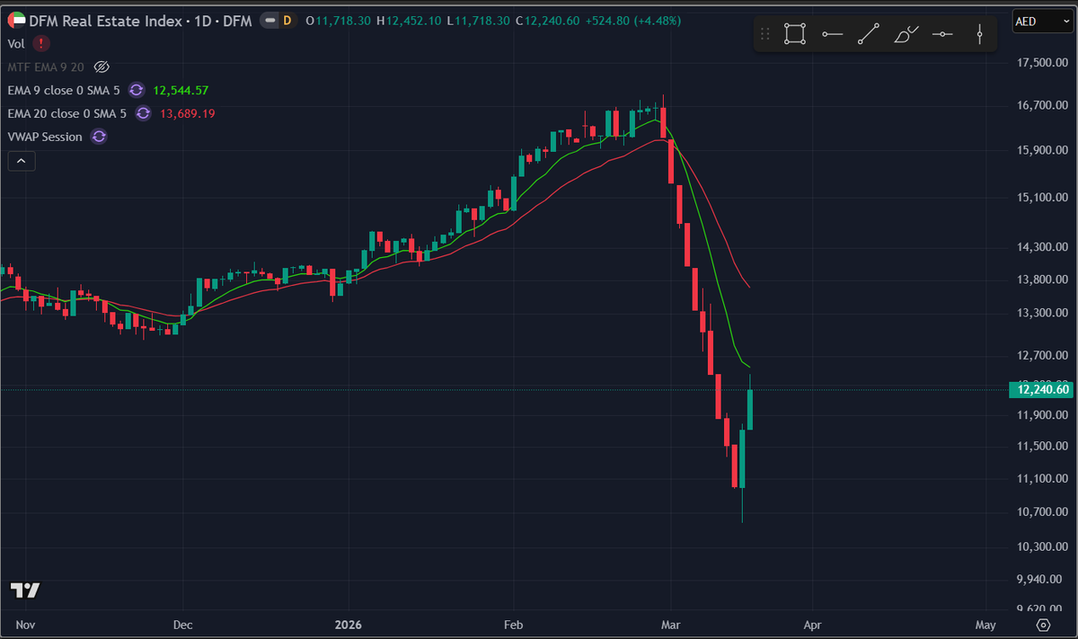 Bioman (HealthyTrader) tweet media
