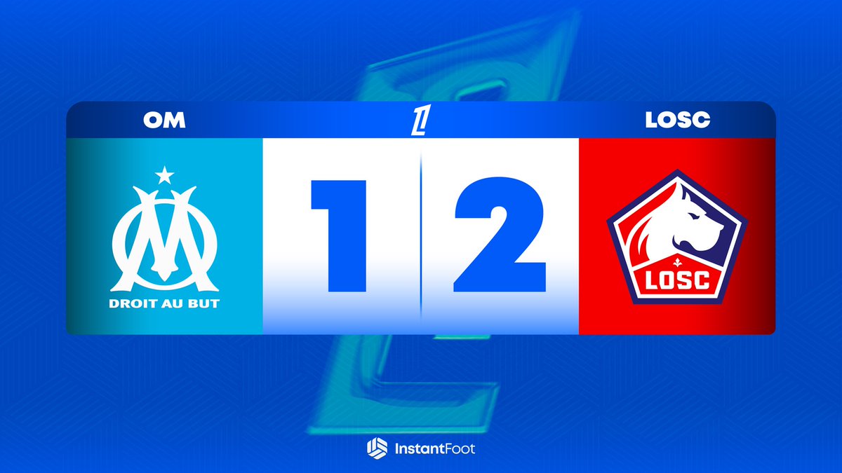 Instant Foot ⚽️ tweet media