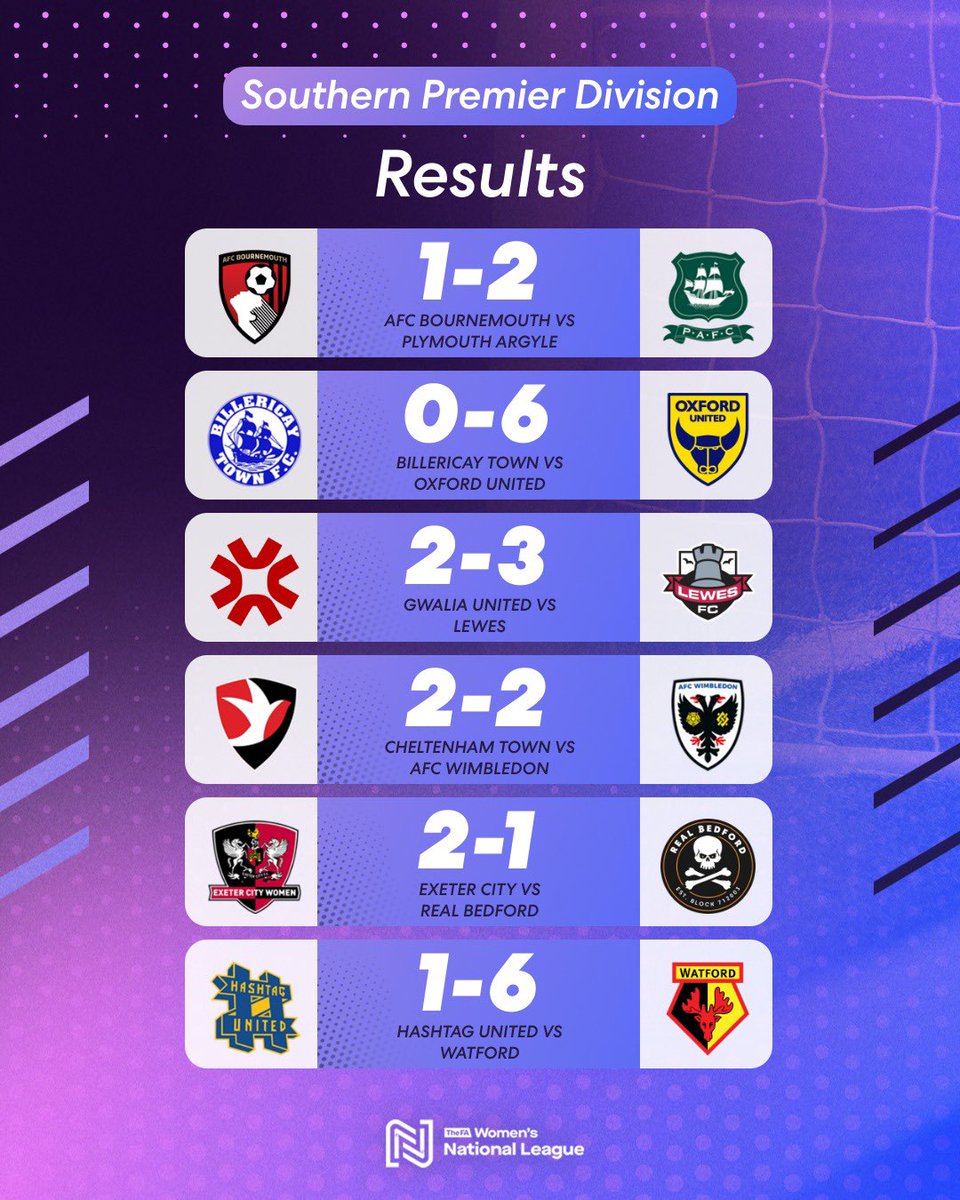 FA Women's National League tweet media