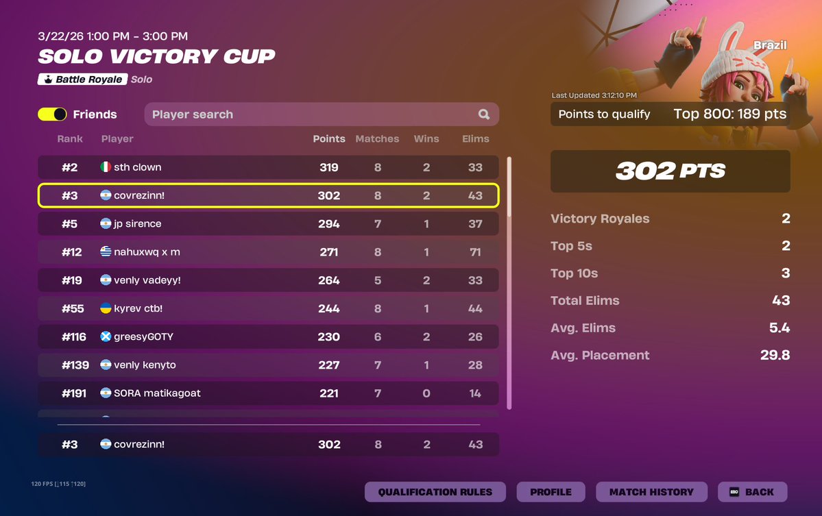 covrezinn! tweet media