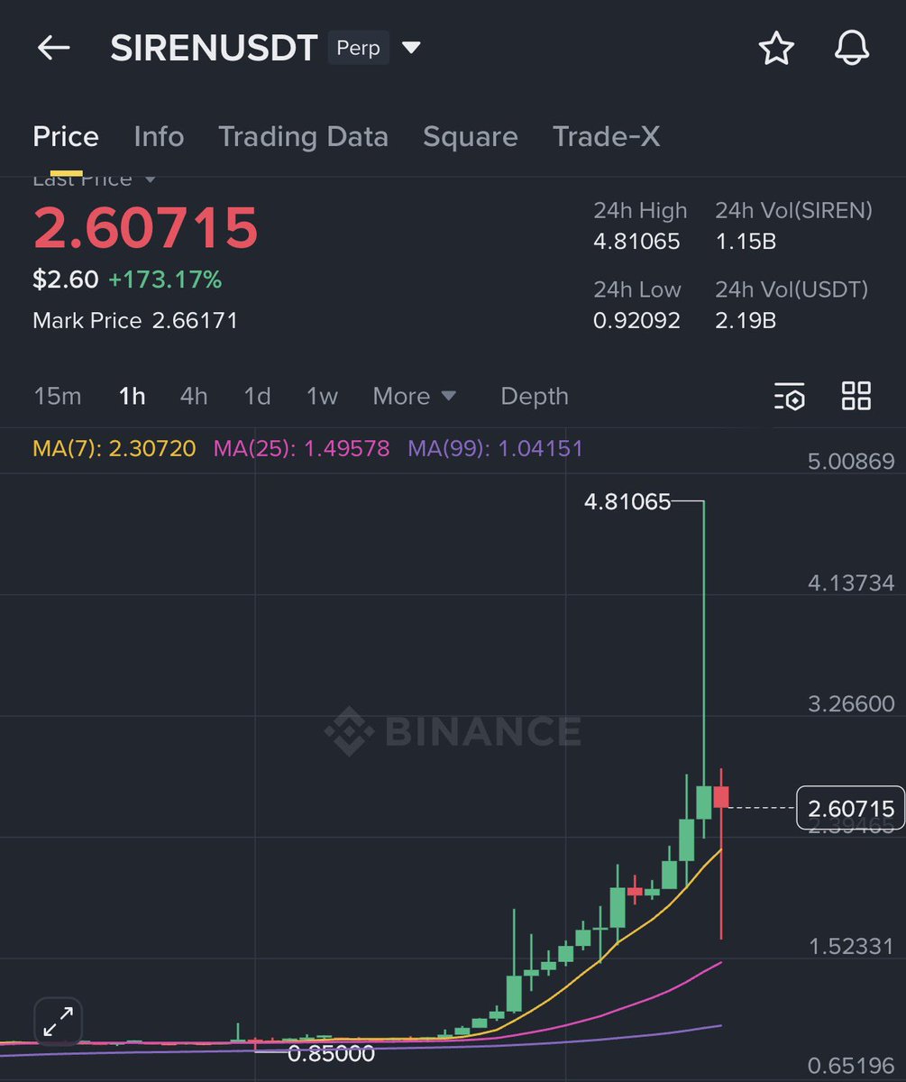 𝗰𝘆𝗰𝗹𝗼𝗽 tweet media