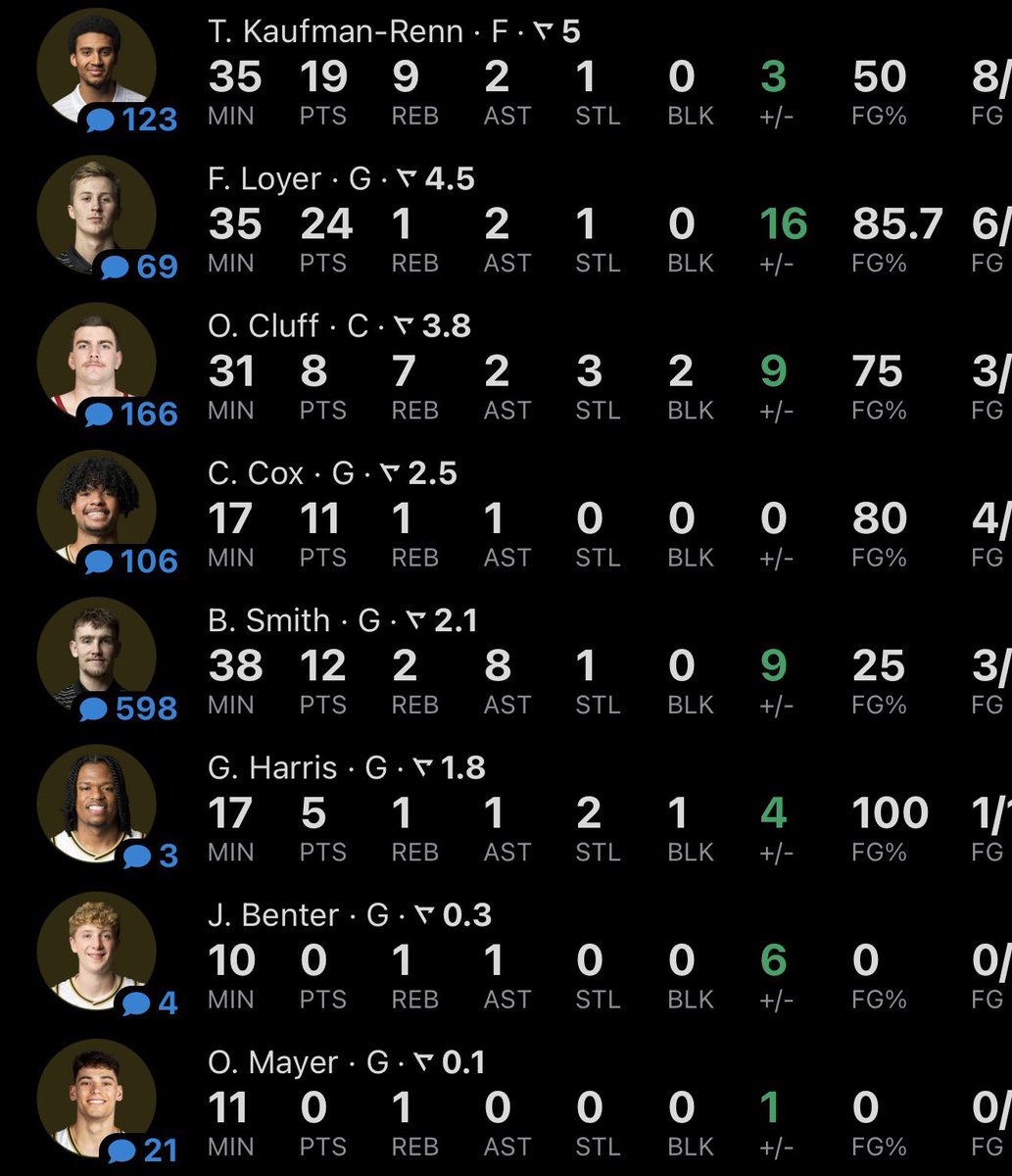 BoilerMuse tweet media