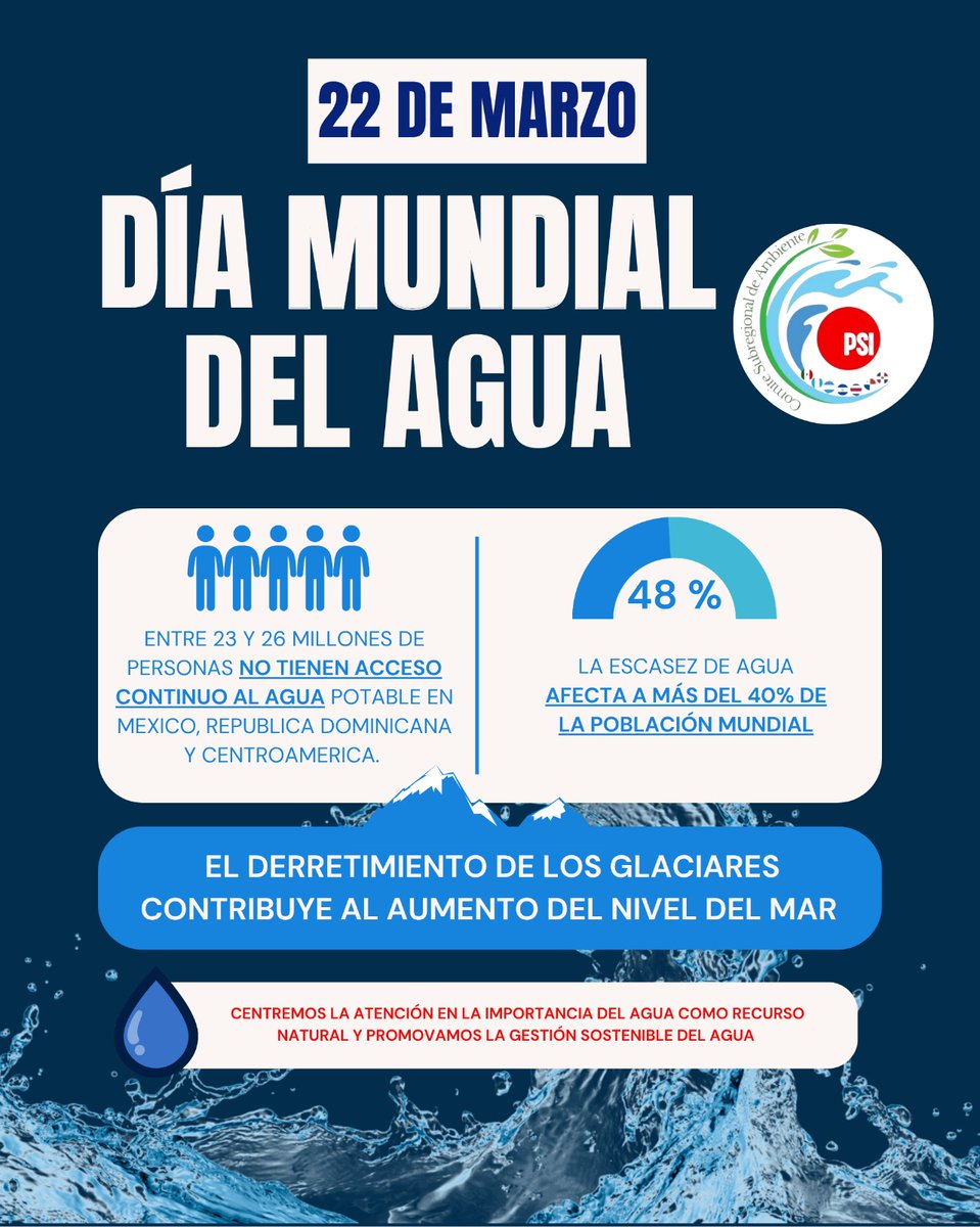 CSAmbientePSI's tweet photo. Hoy 22 de marzo, alzamos la voz por nuestros ríos y cuencas. 🏞️ Sin agua no hay trabajo, no hay salud, no hay vida. ¡Defendamos lo que es de todos! #ComiteAmbientePSI #NoALaPrivatización https://t.co/BIeaRufhOh