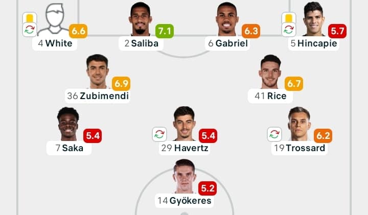 Favour Nmesomma🐐 tweet media