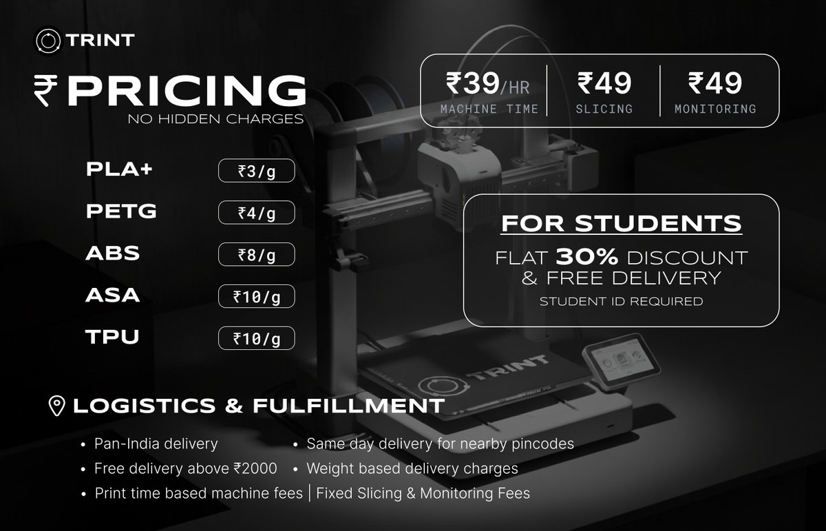 Trint3D's tweet photo. 3D printing pricing shouldn’t be confusing.

PLA ₹3/g | PETG ₹4/g | ABS ₹8/g | ASA ₹10/g | TPU ₹10/g
Machine ₹39/hr | Slicing ₹49 | Monitoring ₹49

🎓 30% OFF for students + free delivery
🚚 Pan-India shipping

Build faster, affordably.
🌐 https://t.co/JHer9fWv2j https://t.co/qocRaspSu8