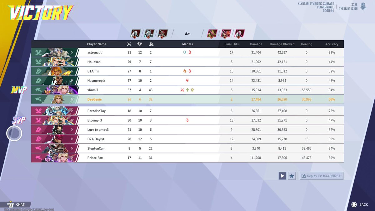 DeeGenie |Supes| tweet media