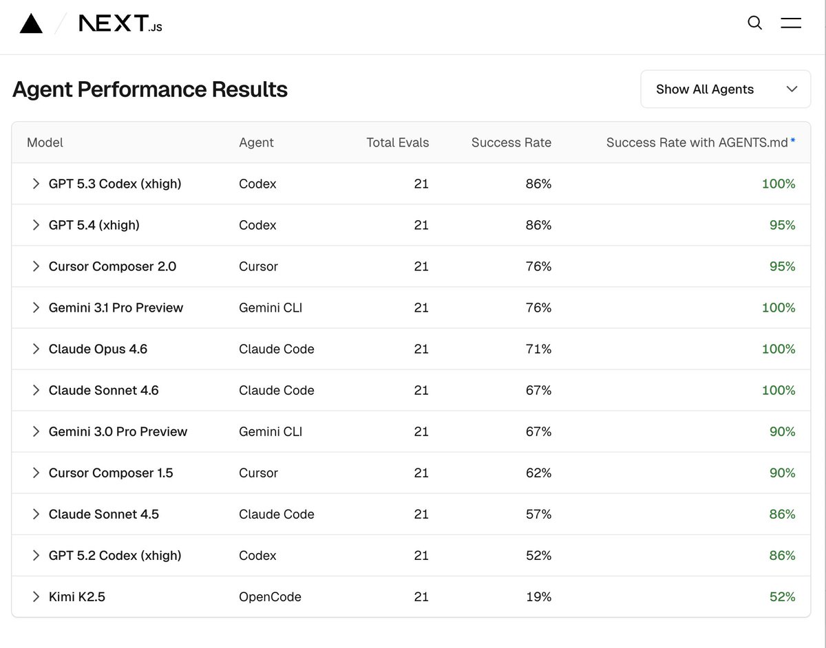 Lee Robinson tweet media
