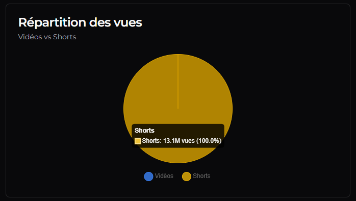 Tanguy | SQUIDUU tweet media