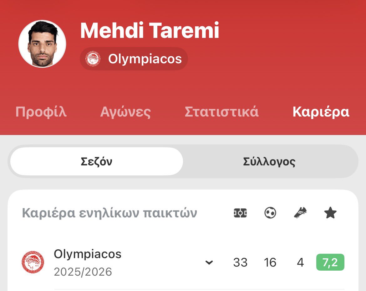 KF7 🐐 tweet media