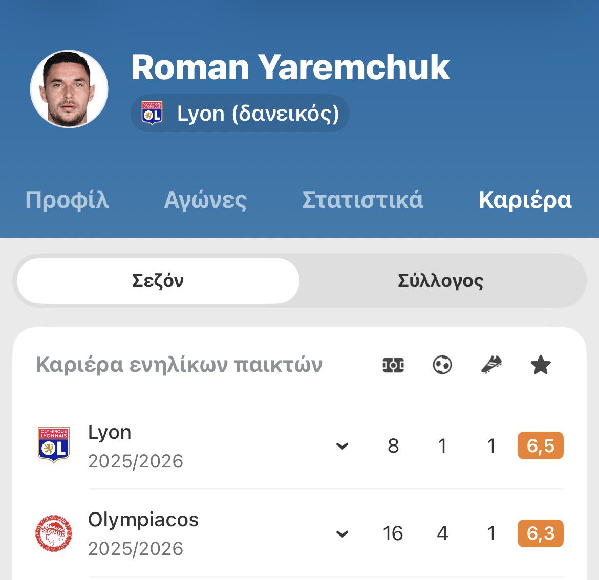 KF7 🐐 tweet media