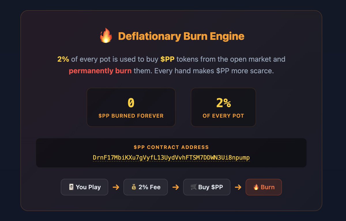 PrivatePay tweet media