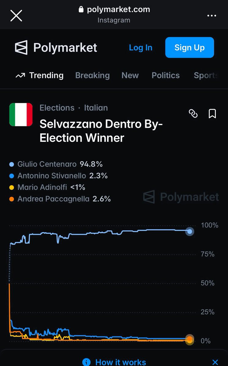 micheleboldrin's tweet image. @ora_italia esiste. Piaccia o meno, esiste.

#ORA! coltiviamola e facciamola crescere.

La missione sta diventando leggermente meno impossibile di quanto sembrasse un anno fa.

@Forchielli