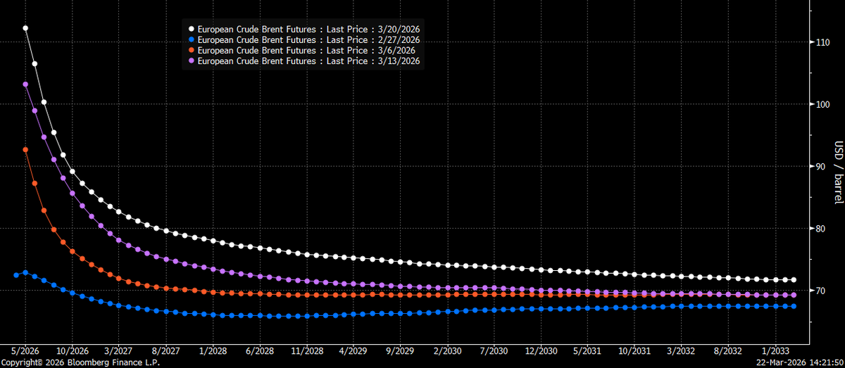 Zach Pandl tweet media