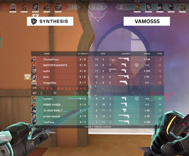 Synthesis tweet media