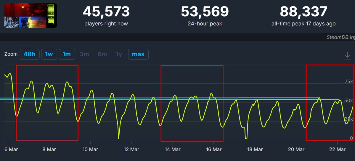 JayViper tweet media