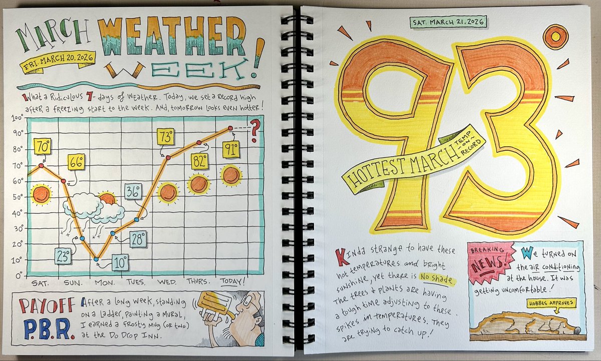 Dave's Drawings tweet media