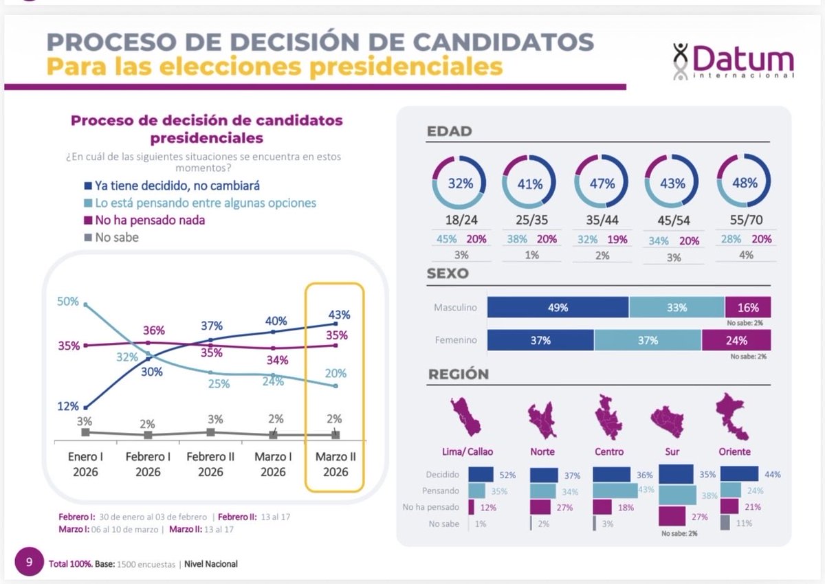 Gilbert Violeta tweet media