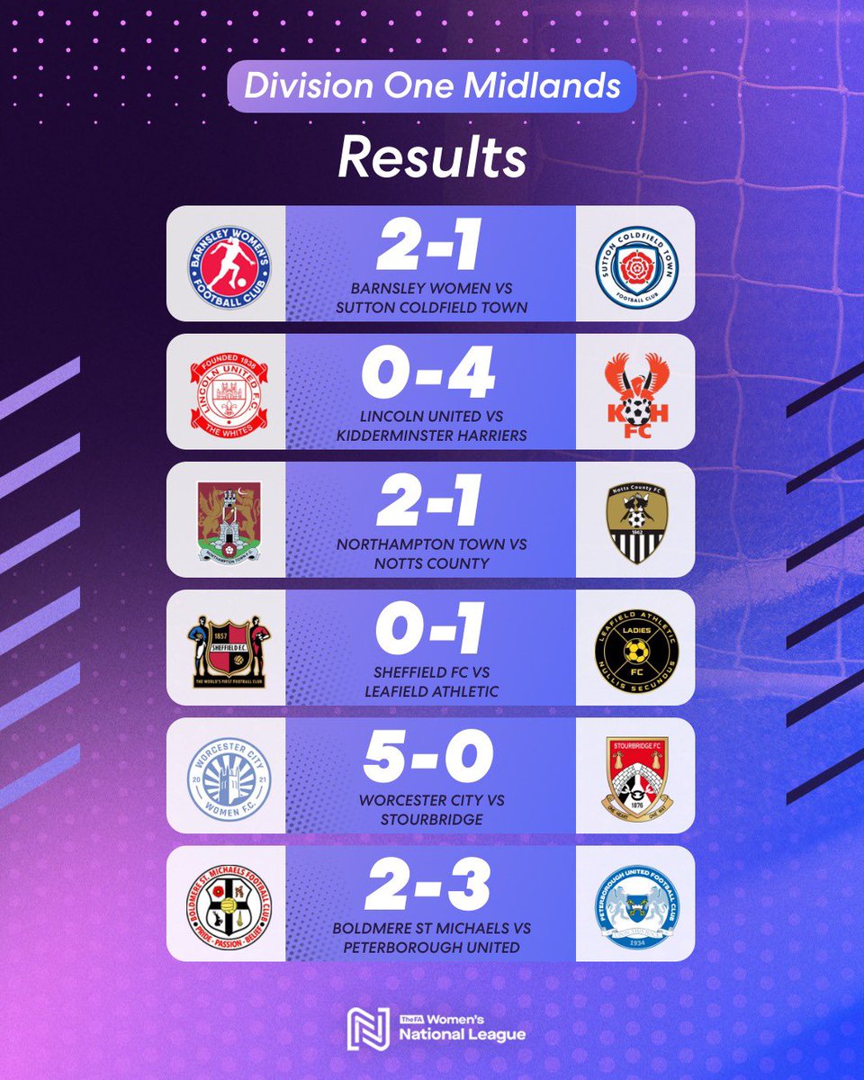 FA Women's National League tweet media