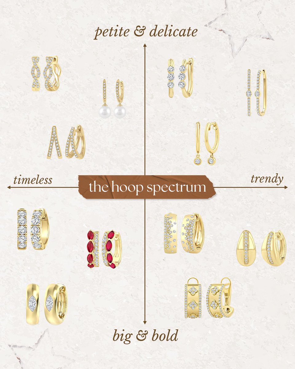 Ashi_Diamonds's tweet image. A hoop for every mood and a size for every occasion. 📈 From subtle diamond huggies to bold gold statements, consider the earring game officially upgraded.

 #JewelryGoals #DiamondHoops #GoldHoops #EarringStack #ASHI