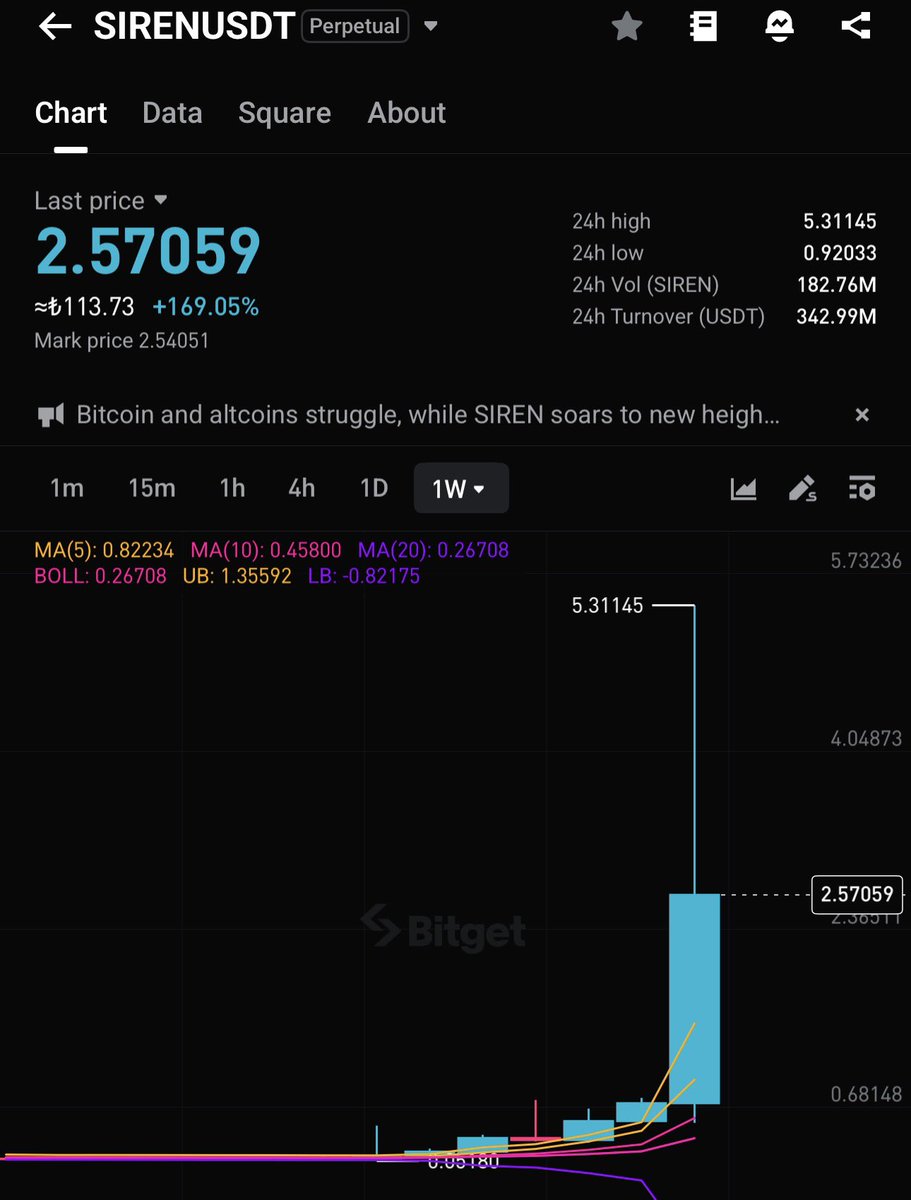 Deep Web Kripto tweet media