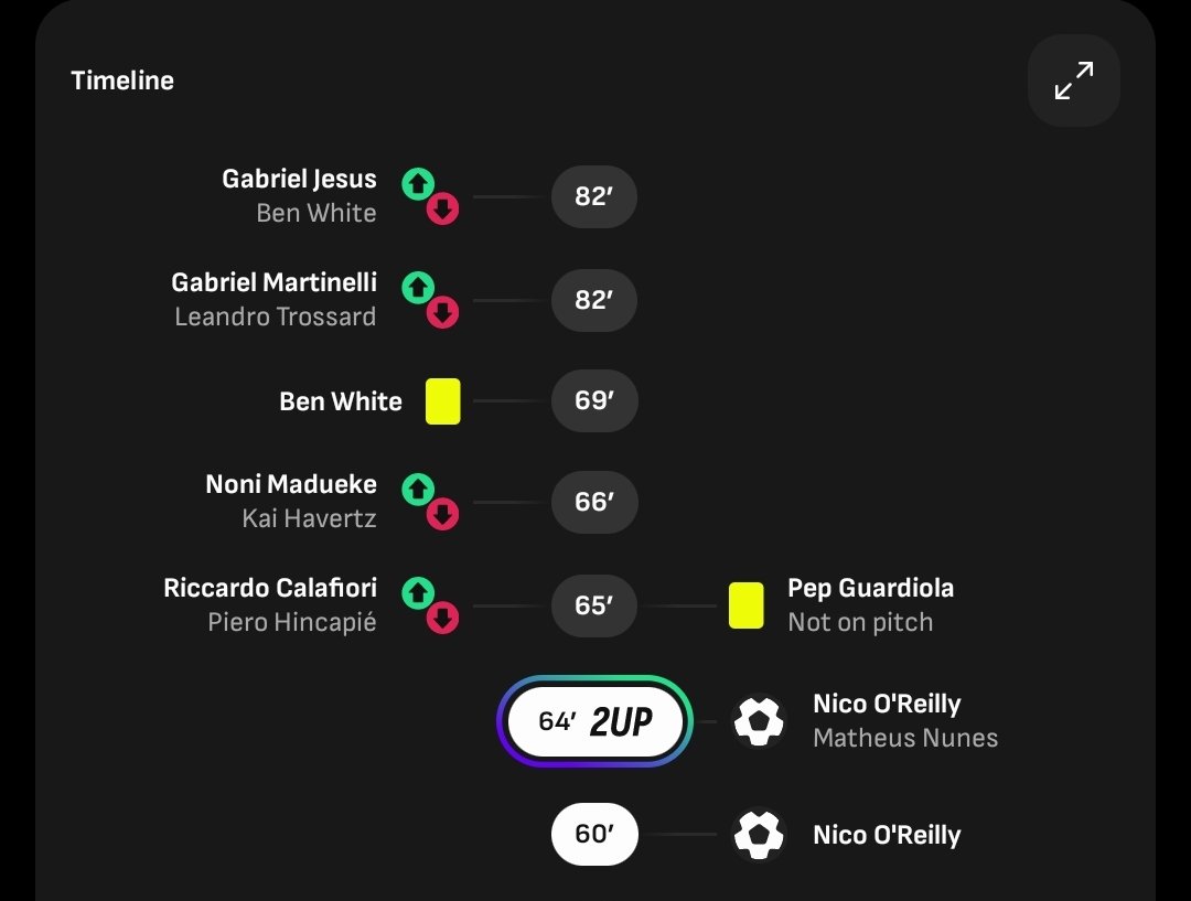 Arteta thought bringing the Gabriels will bring him good tidings. Not today!