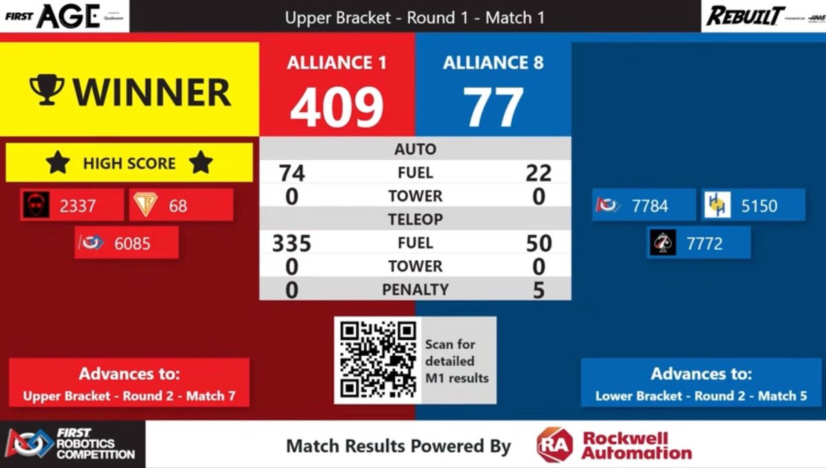 EngiNERDs tweet media