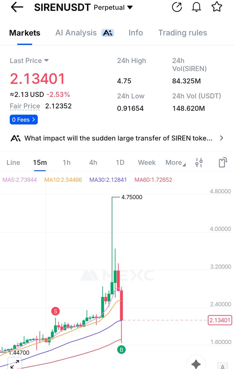 Kripto Sensei ⚡︎ tweet media