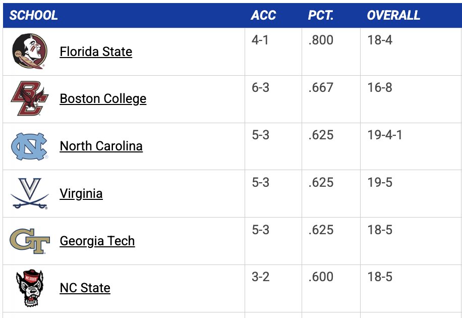 Tucker “Wayno’s Buddy” Norris tweet media
