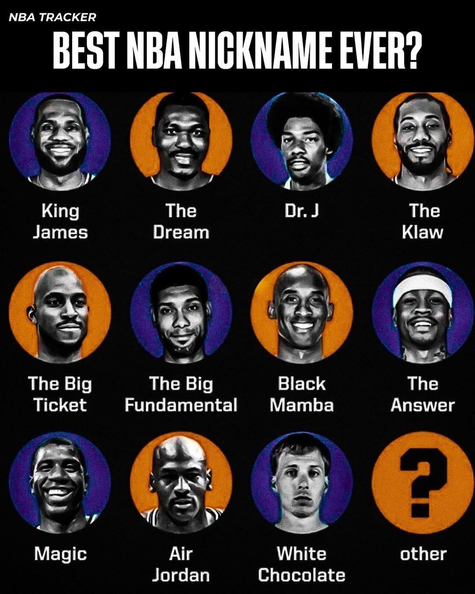 Fastbreak Hoops tweet media