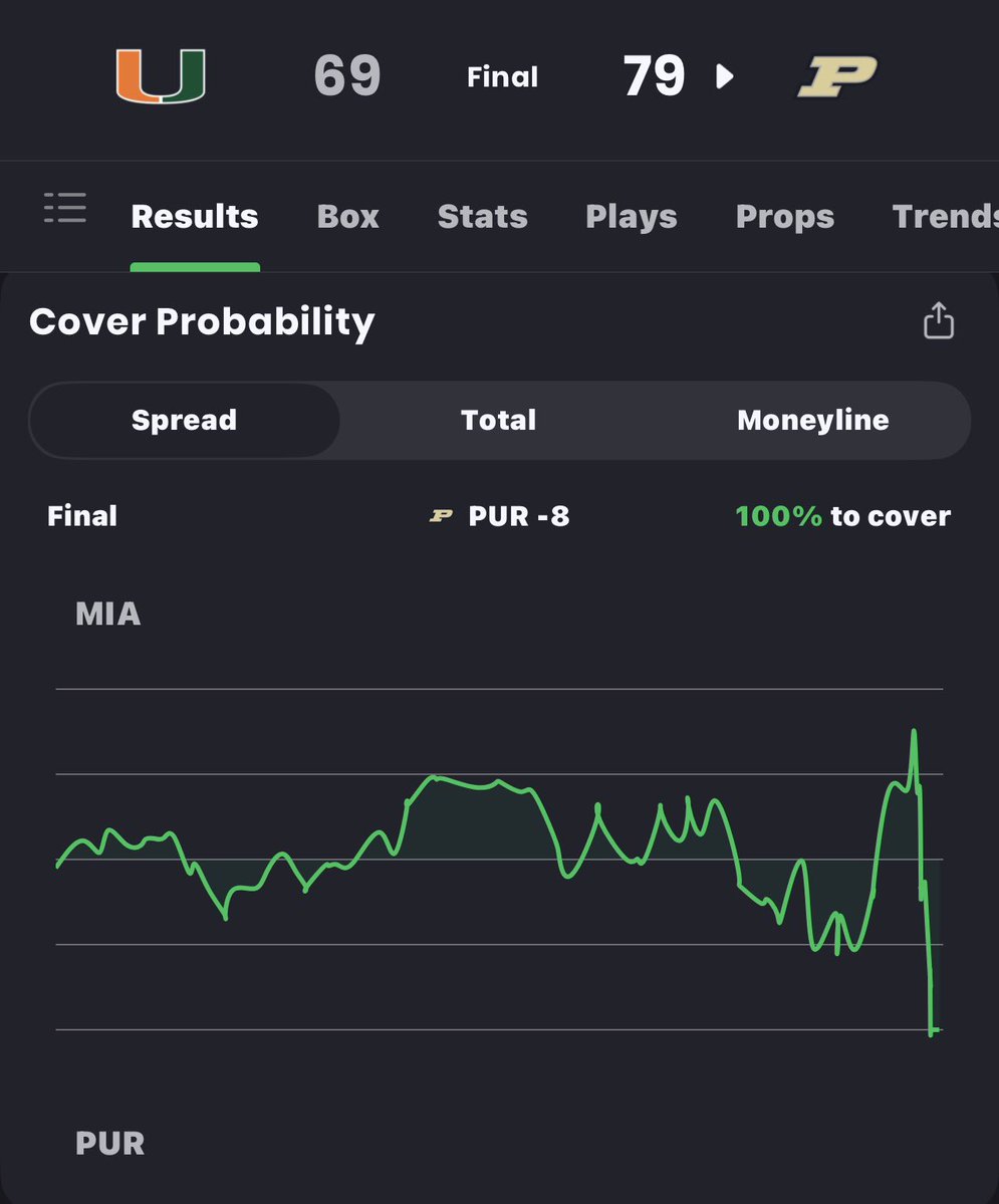Evan Abrams tweet media