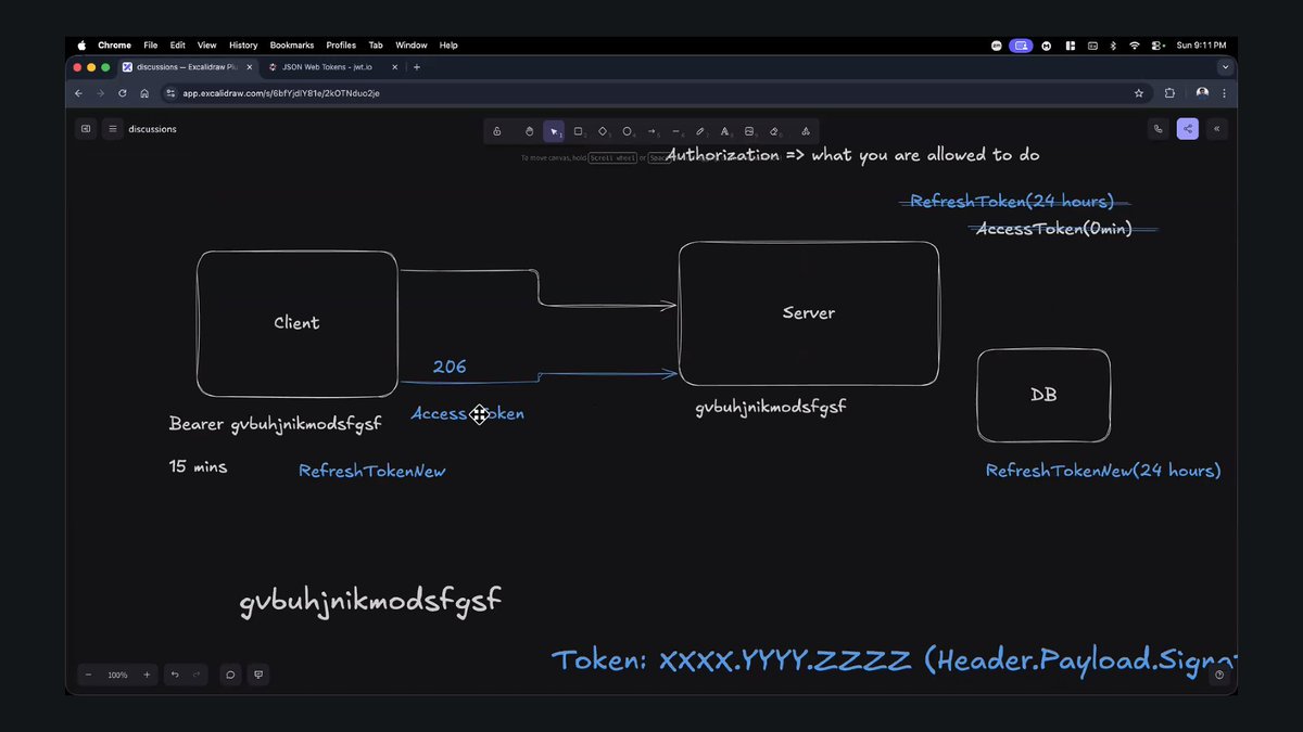 pritam__roy's tweet photo. Today's topics :Building RESTful API(Part 2) 

- Authentication &amp; JWT basics 
- JWT tokens for secure sessions 
- Authorization(what can you access) etc
-Access Token
 -Refresh Token 
-Verification Token
 -controller 
-Bearer 

@Hiteshdotcom @piyushgarg_dev @nirudhuuu @yntpdotme https://t.co/780aWCg3dt