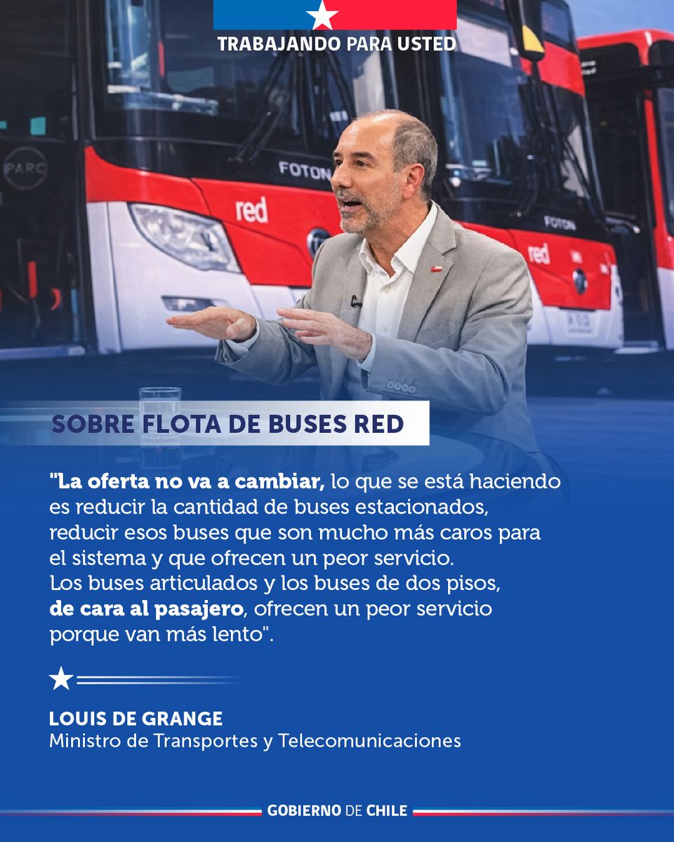 Louis De Grange tweet media