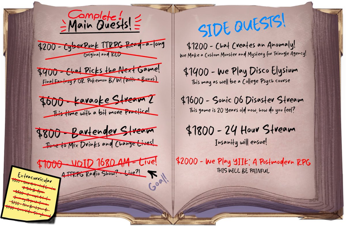 Vice Kappatain 📚✨Wizard Vtuber tweet media