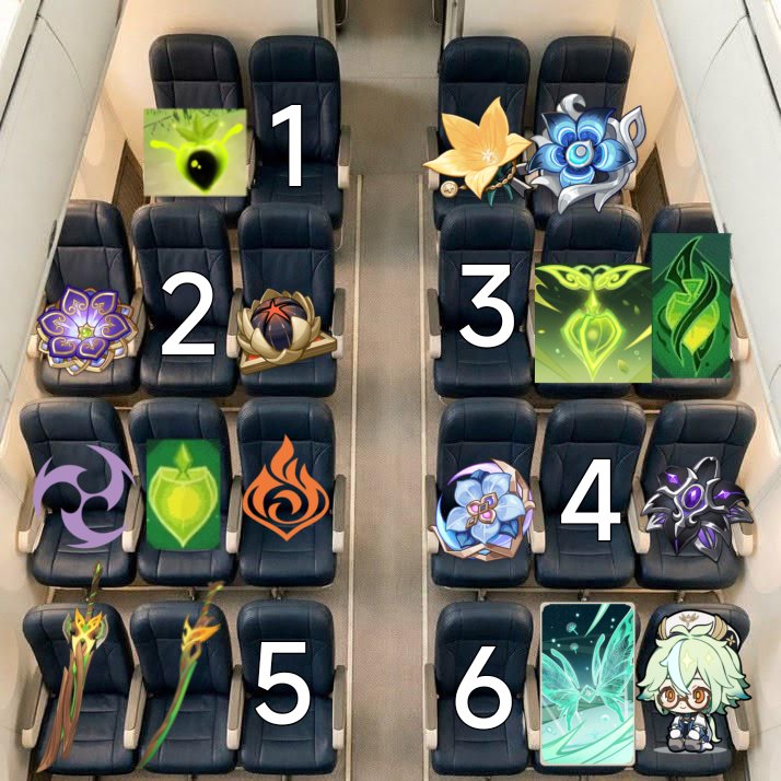 Daily Elemental Mastery tweet media