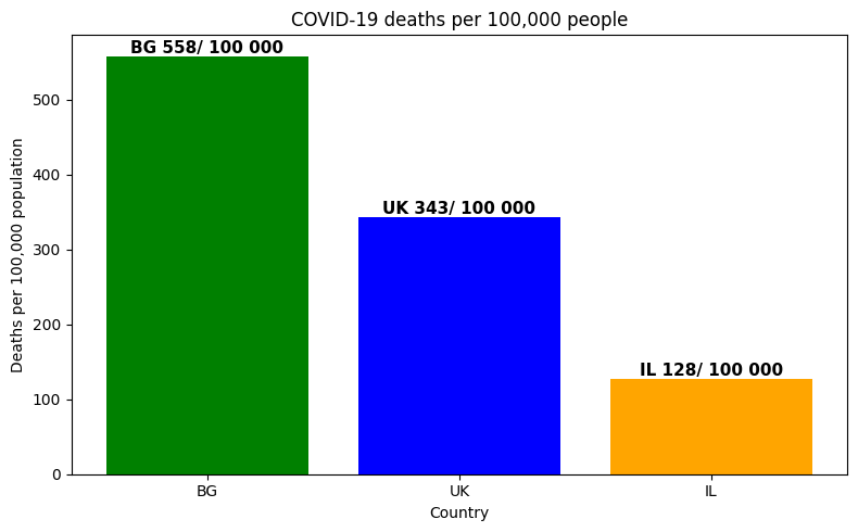 Георги Илиев tweet media